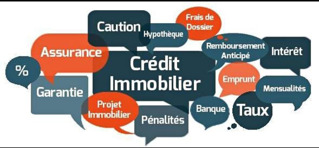 Service d'octroi de financement en ligne +33757757486